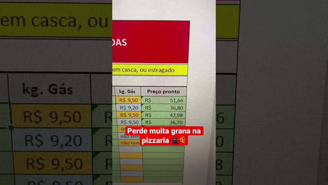 live 01  Como colocar vários sabores na Pizza, Sistema para Pizzaria -  Abrahao Computadores 